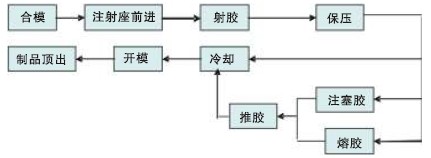 jxf吉祥坊(中国)官方网站