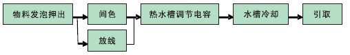 jxf吉祥坊(中国)官方网站