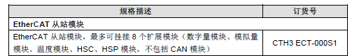 订货信息.png 订货信息.png