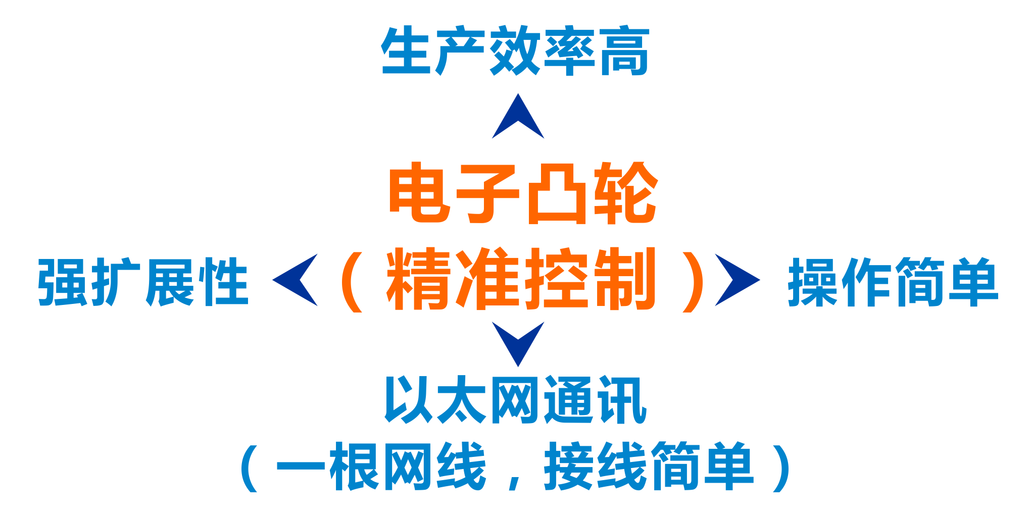 jxf吉祥坊(中国)官方网站