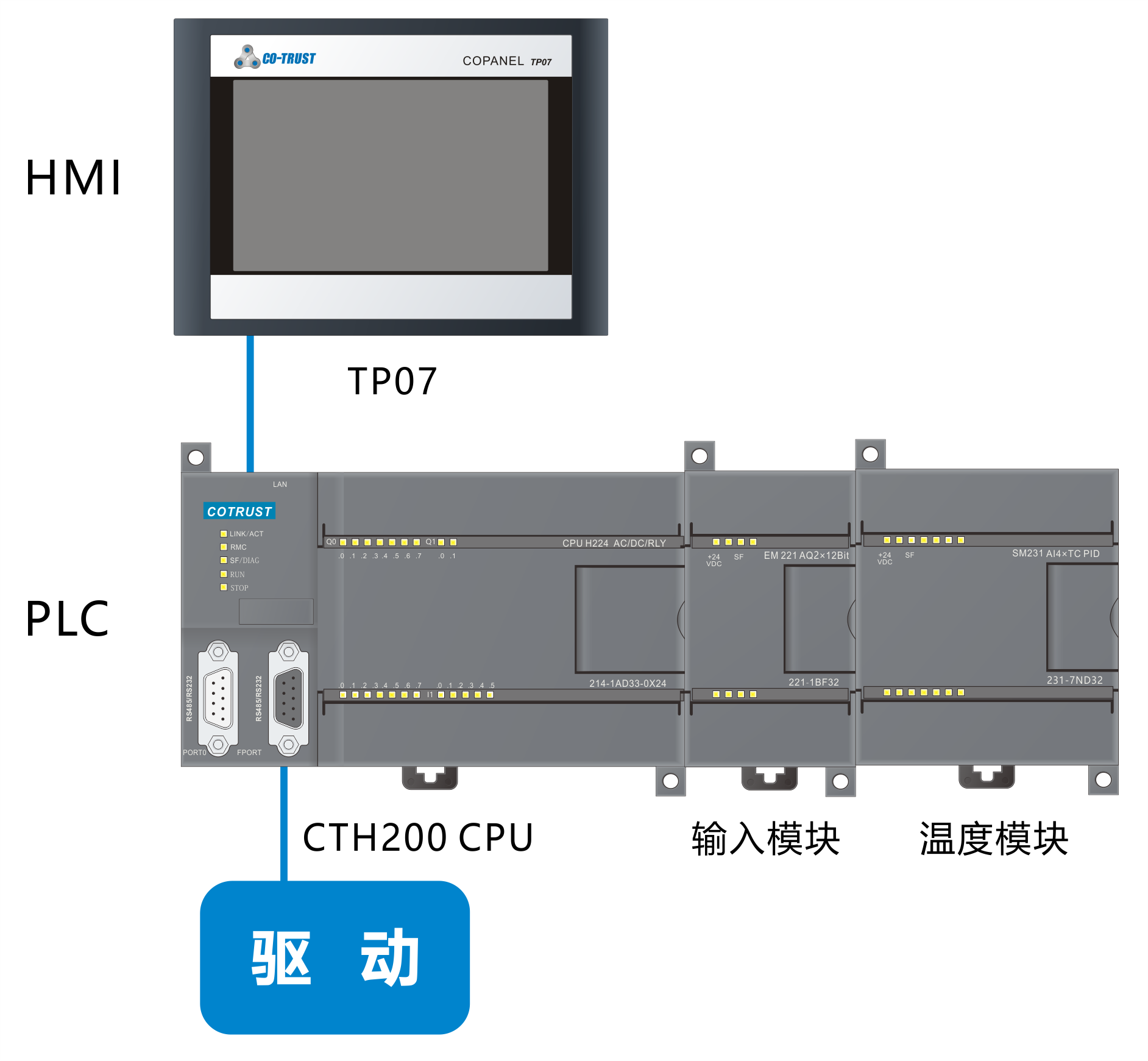 规划图.png