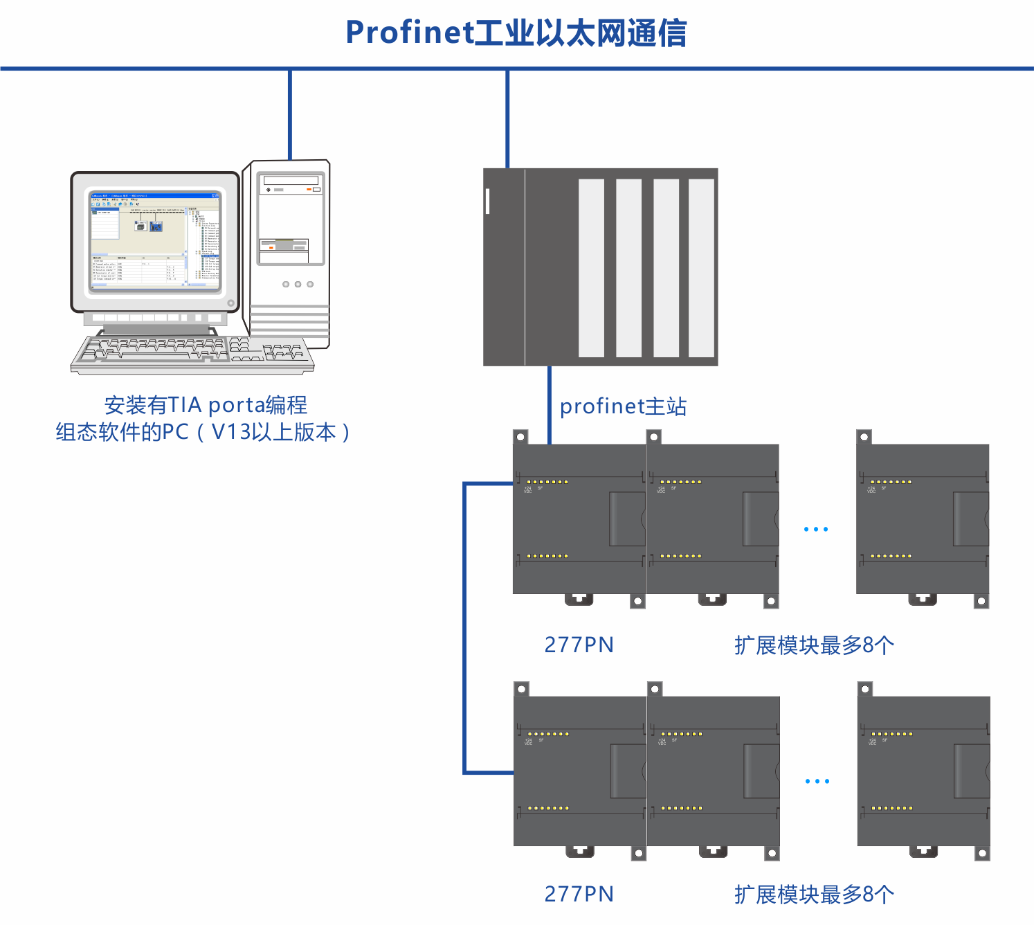 未定名 -1.png 未定名 -1.png