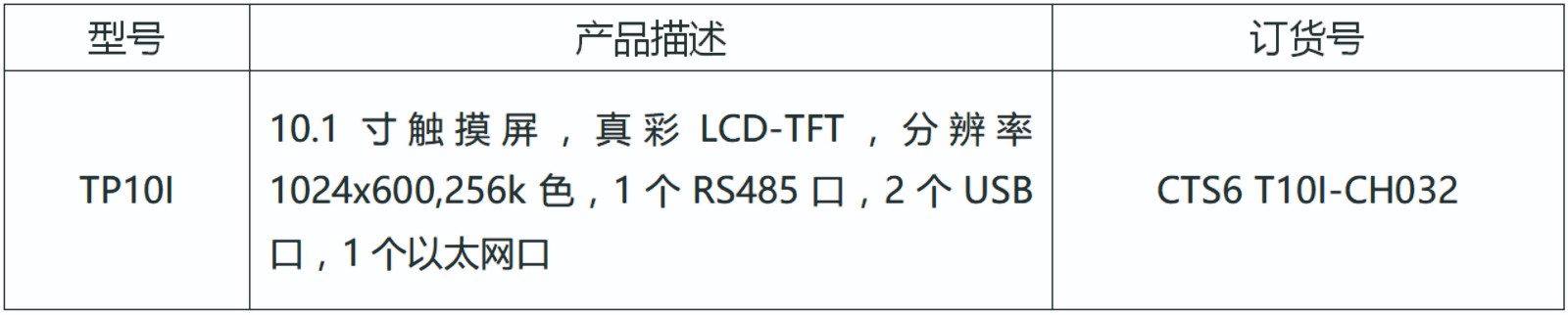 订货数据.jpg 订货数据.jpg