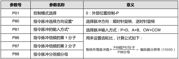 E10节造2.png E10节造2.png