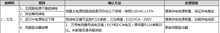欠压.jpg 欠压.jpg