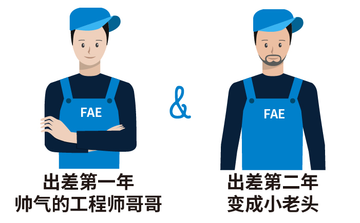 出差_04.png 出差_04.png