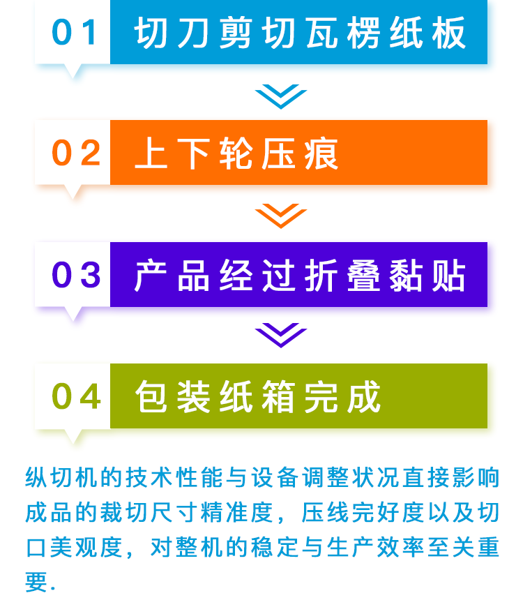 流程图.png 流程图.png