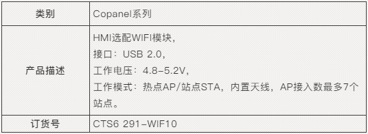 微信截图_20190418184213.png 微信截图_20190418184213.png
