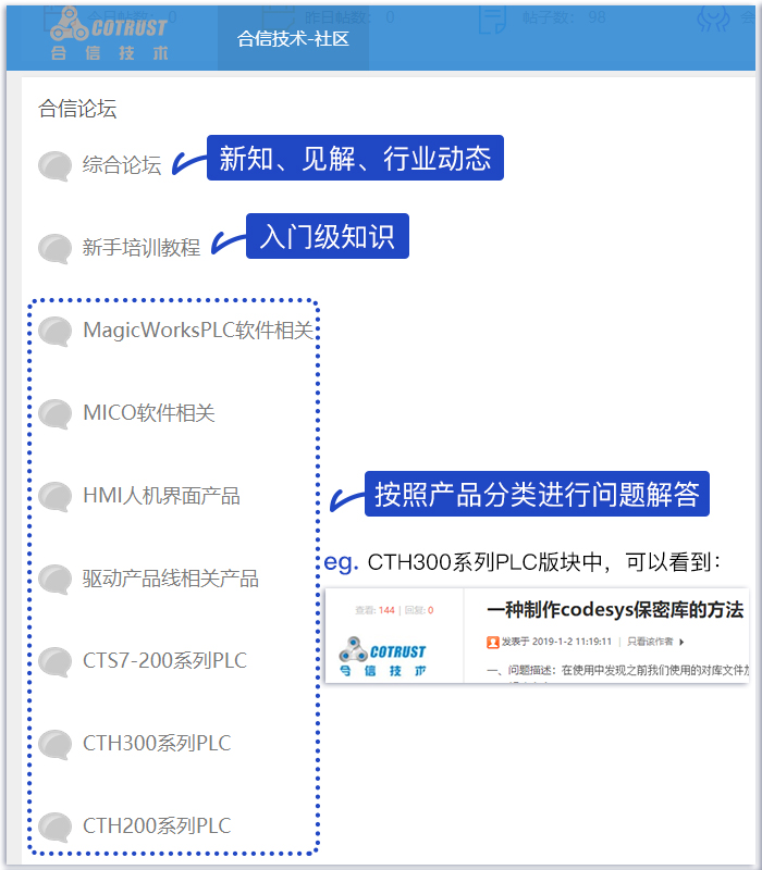 论坛版块.jpg 论坛版块.jpg
