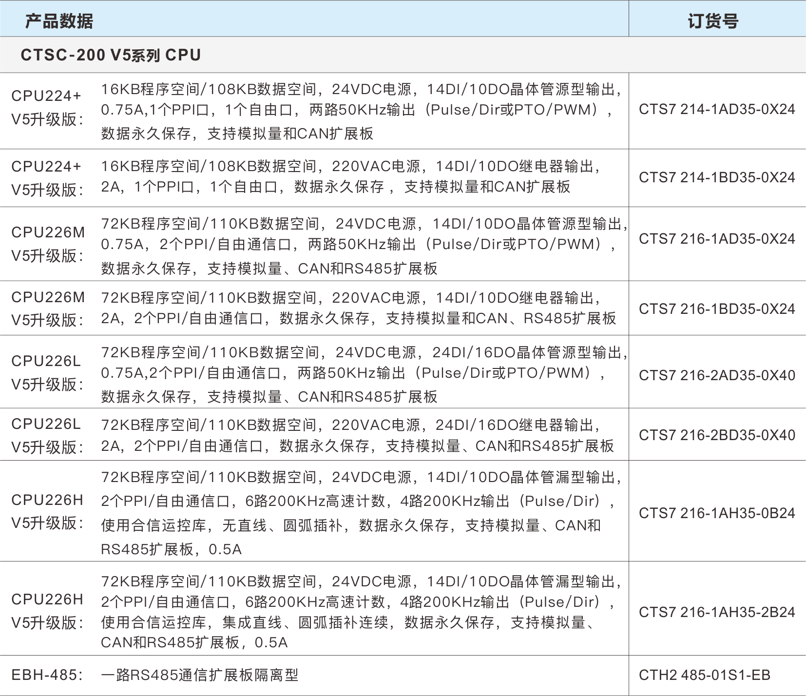 订货号.png 订货号.png