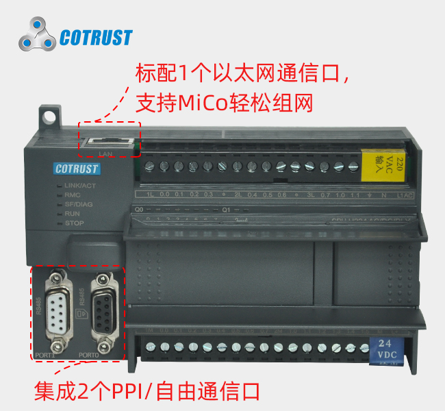 接口示意.jpg 接口示意.jpg