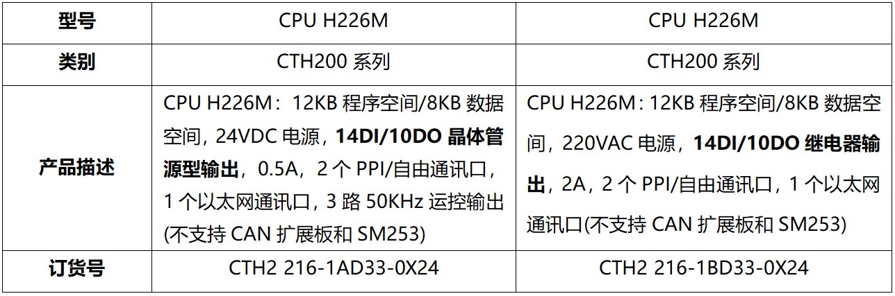 订货号截图处置.jpg 订货号截图处置.jpg