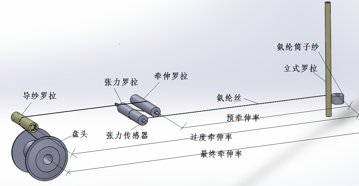 节造道理.png 节造道理.png