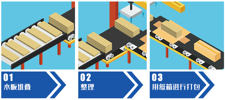 流程图示意1.jpg 流程图示意1.jpg