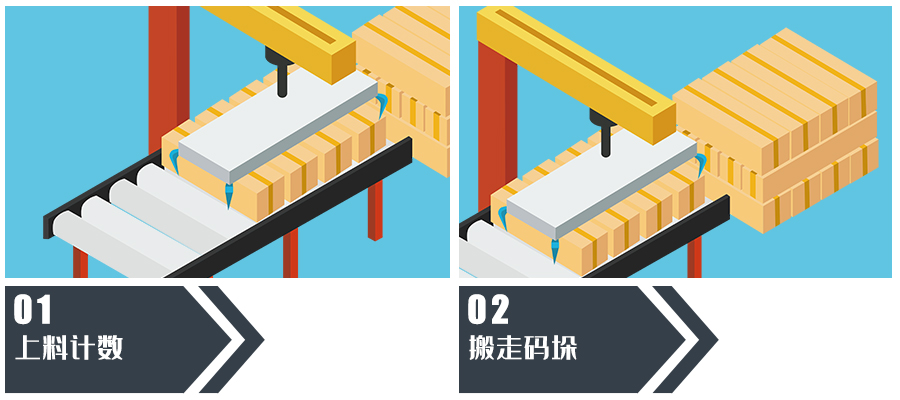 流程图示意2.jpg 流程图示意2.jpg
