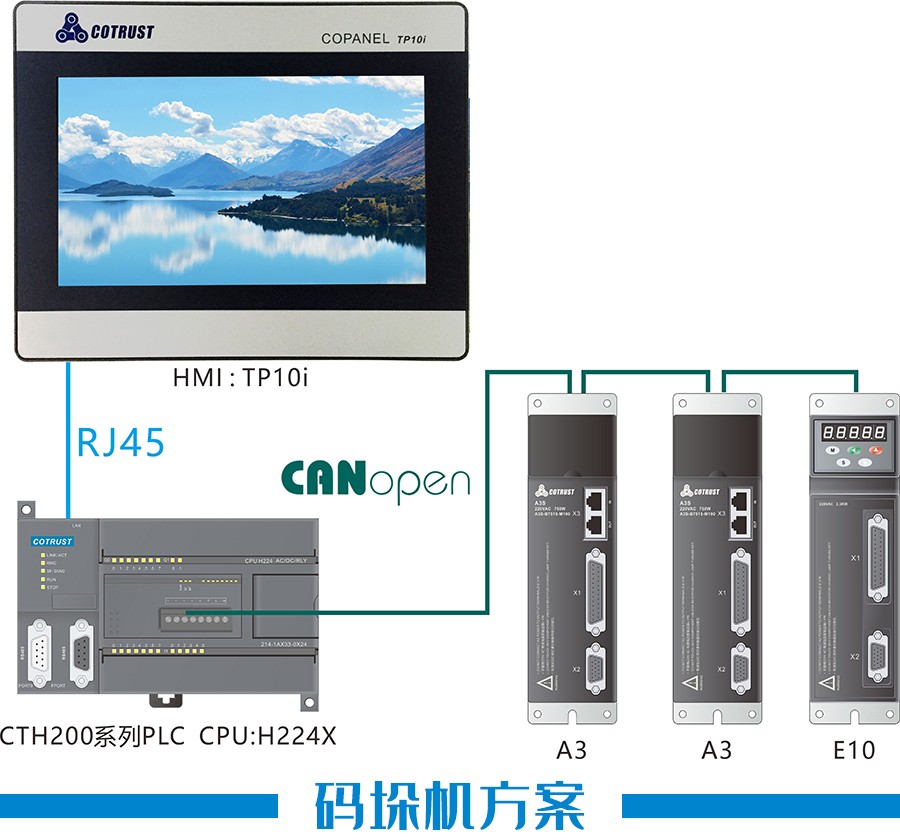 配置图2.jpg 配置图2.jpg
