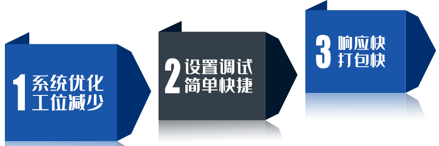 规划优势.jpg 规划优势.jpg
