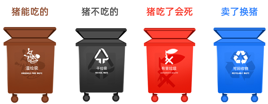 垃圾分类.jpg 垃圾分类.jpg
