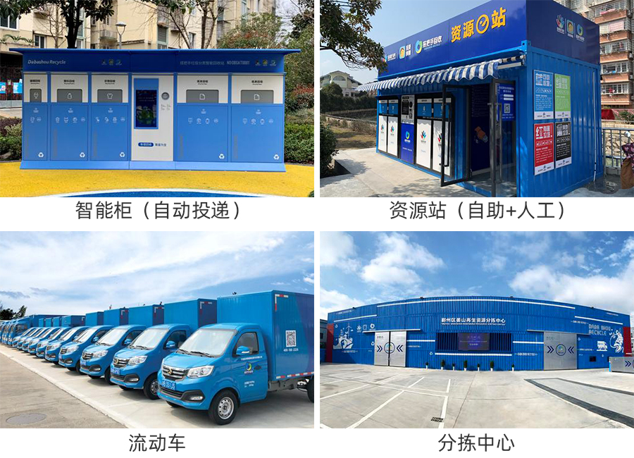 投递与收运.jpg 投递与收运.jpg