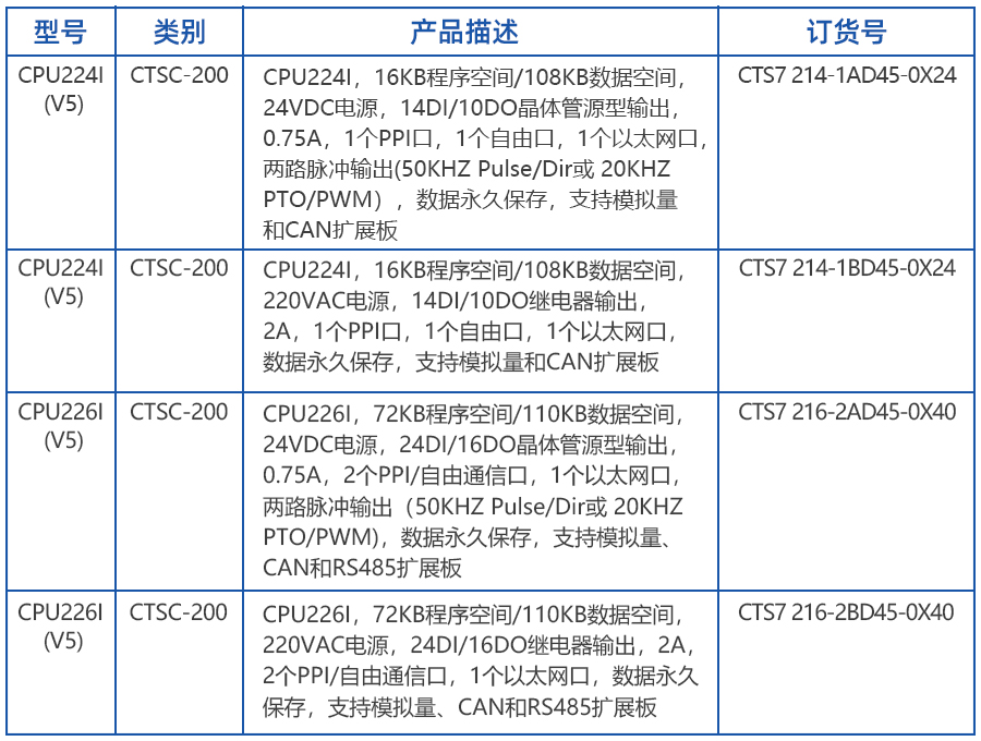 订货号.jpg 订货号.jpg