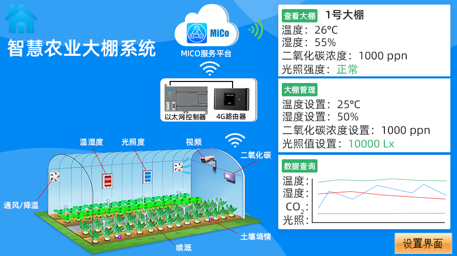 温湿度.jpg 温湿度.jpg