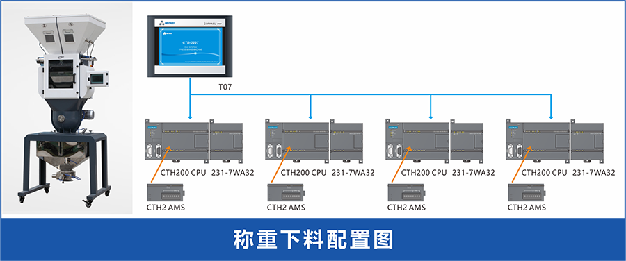 配置图1.png