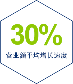 30%.png 30%.png