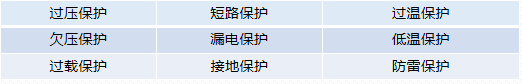 安全.png 安全.png