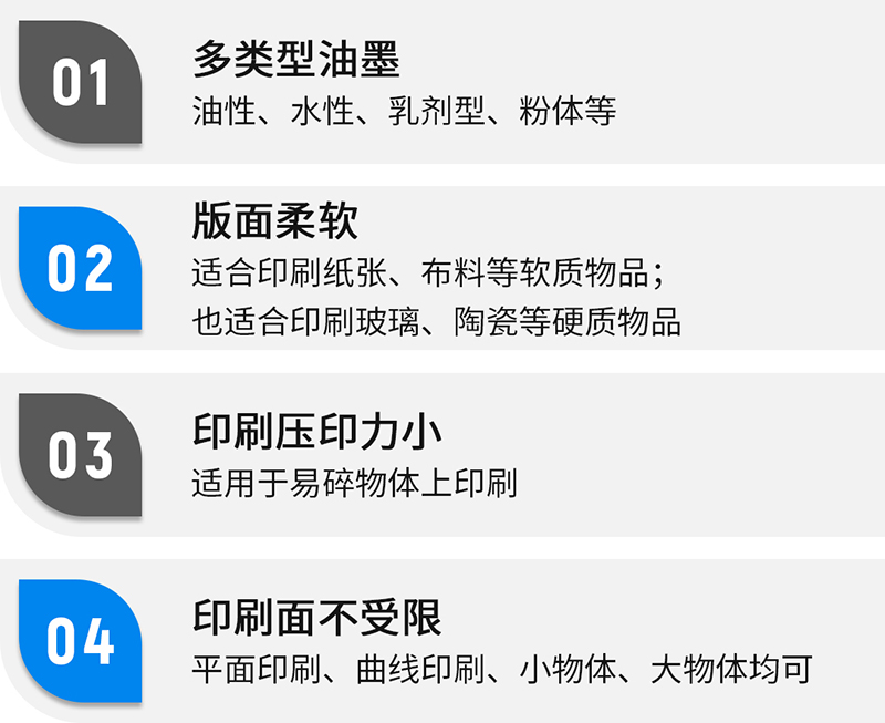 孔板印刷4.jpg 孔板印刷4.jpg