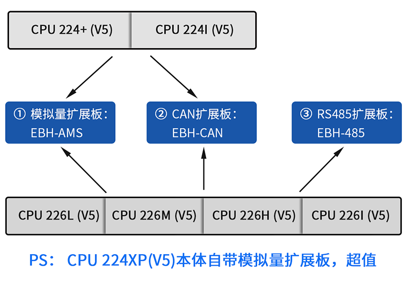 扩大板-web.png 扩大板-web.png