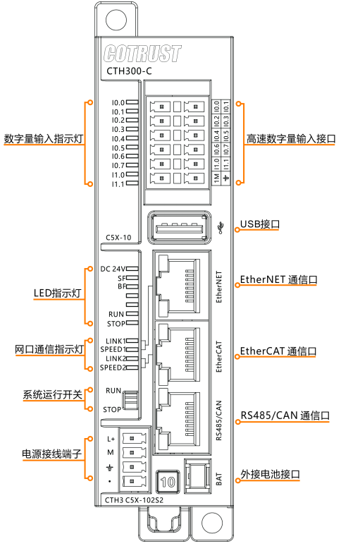 C57.png C57.png