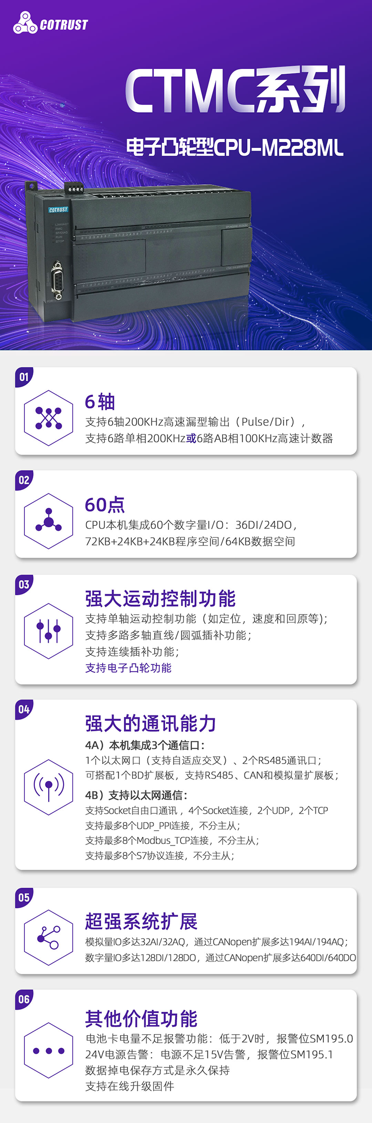CPU-M228ML产品个性-web.png CPU-M228ML产品个性-web.png