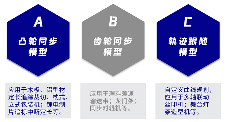 活动节造展示平台web.jpg 活动节造展示平台web.jpg
