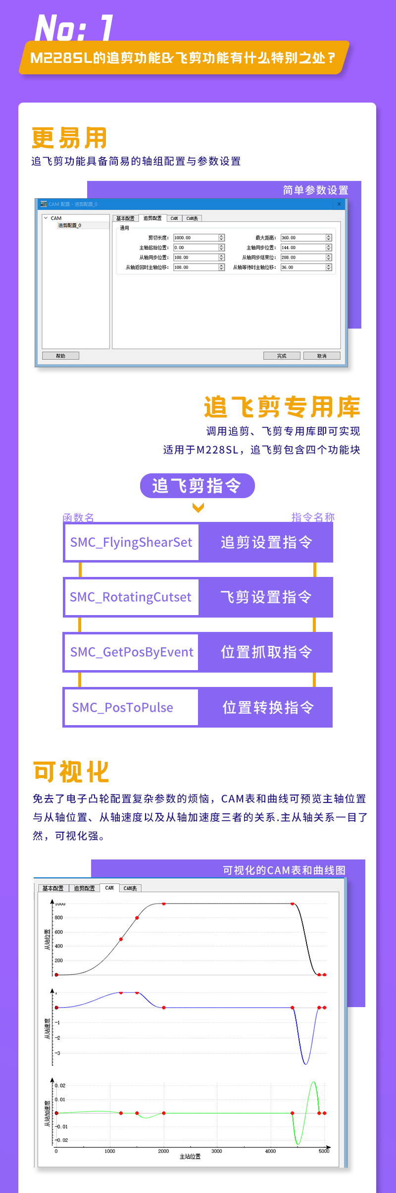 公家号配图_02.png 公家号配图_02.png