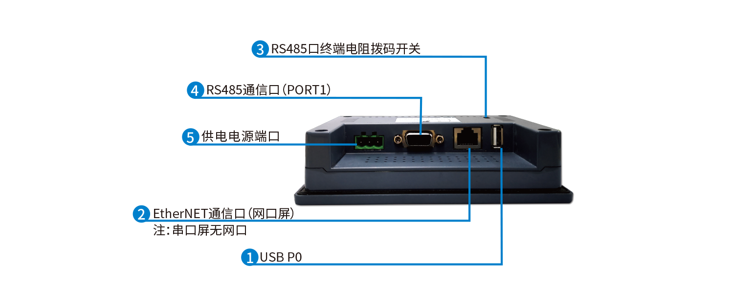 HMI以太网系列--三折页-1_02.png HMI以太网系列--三折页-1_02.png