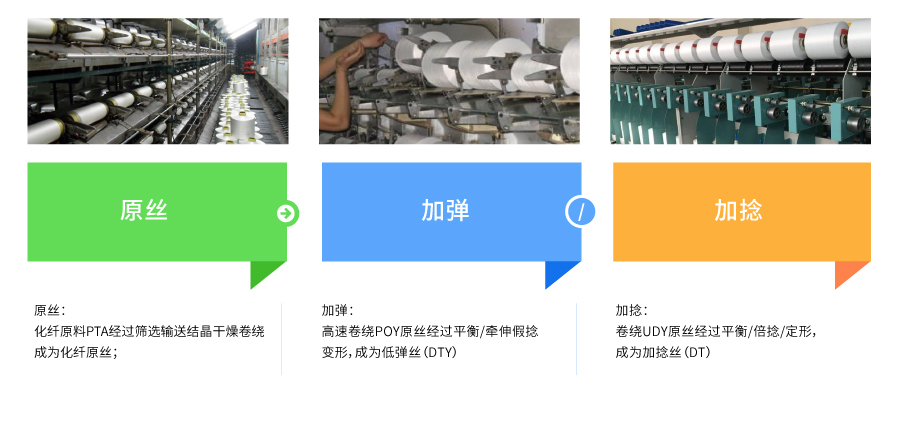 流程图2.jpg 流程图2.jpg