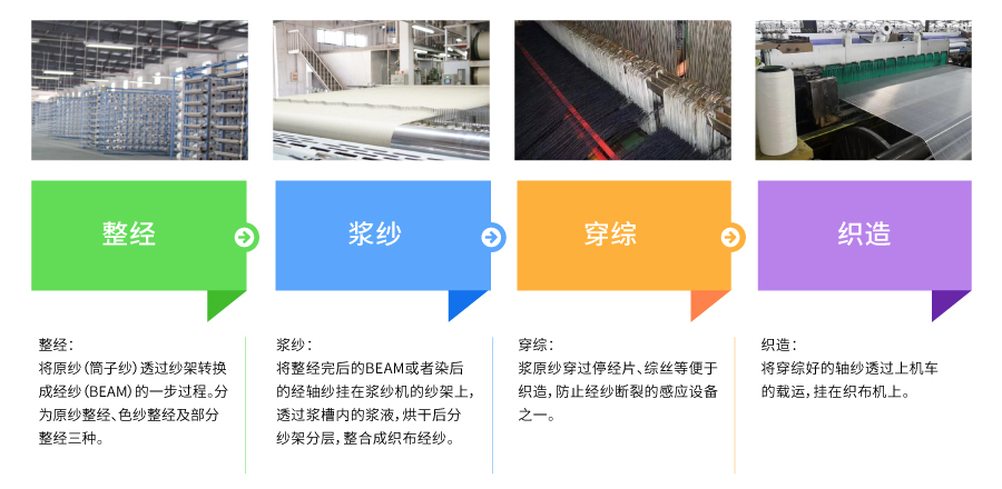 流程图3.jpg 流程图3.jpg
