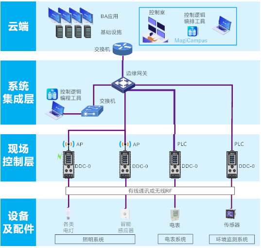 DDC-0利用.png DDC-0利用.png