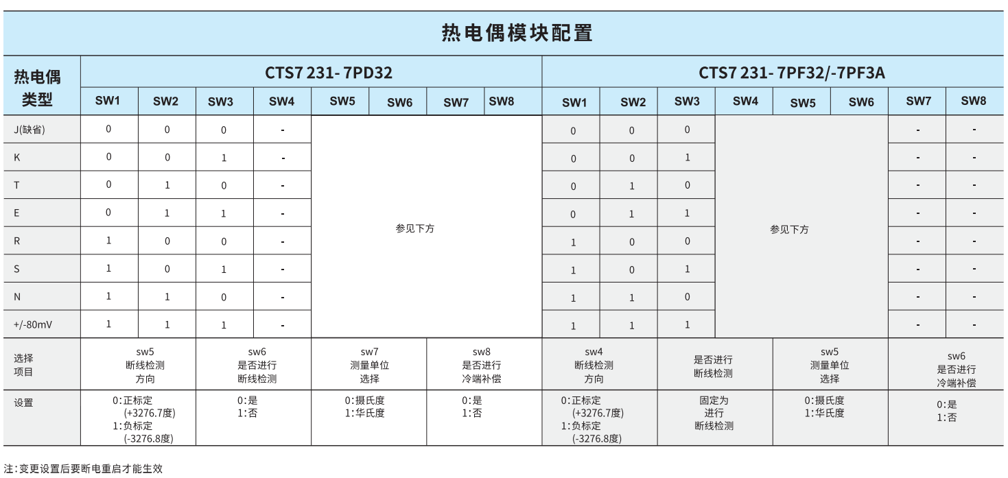 企业微信截图_16535299356297.png