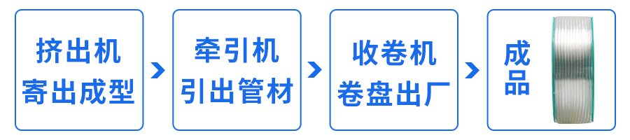 挨次.png 挨次.png
