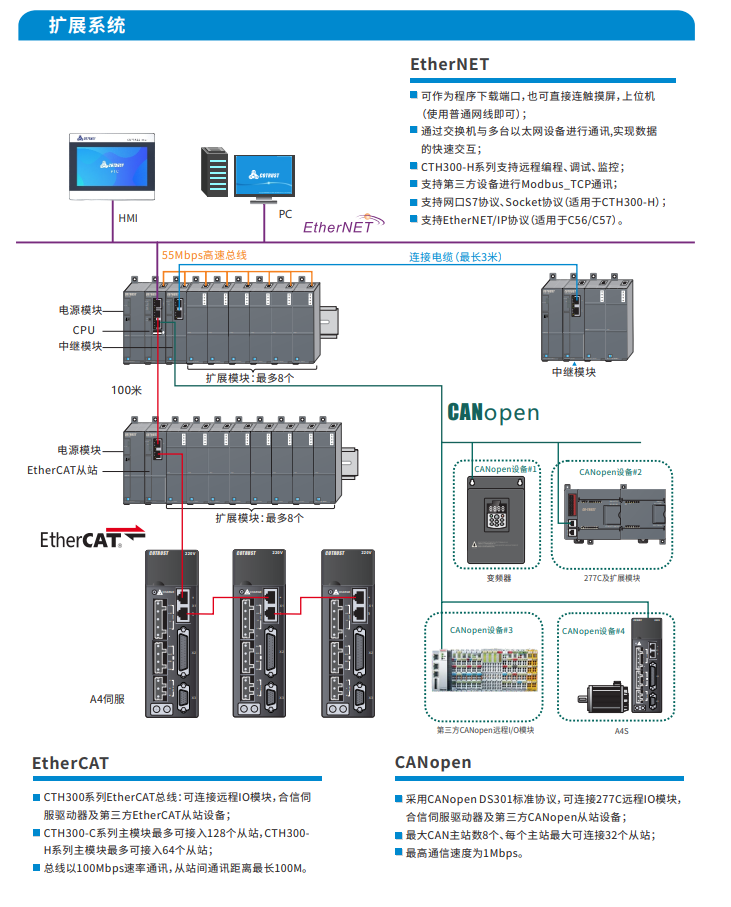 jxf吉祥坊CTH300-3.png