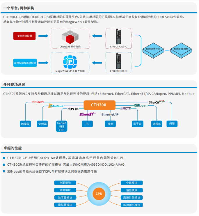 jxf吉祥坊CTH300-2.png