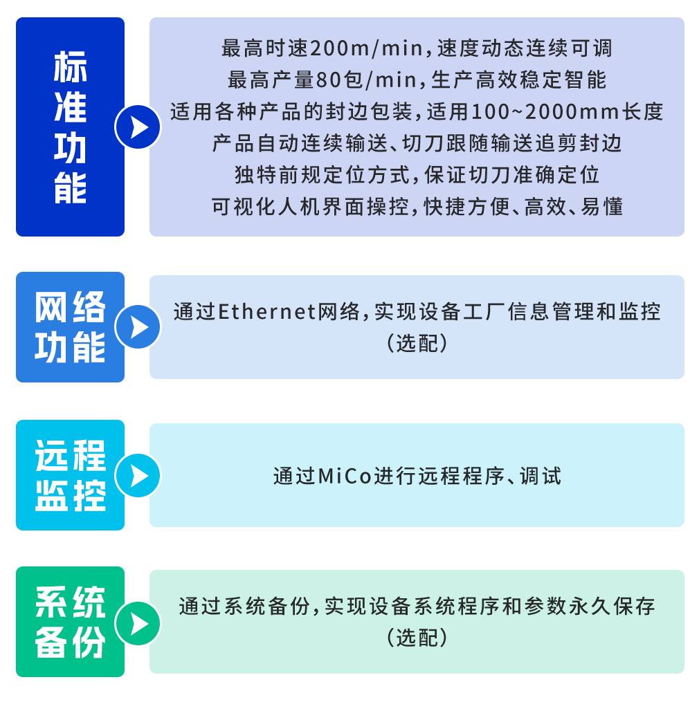 职能.png 职能.png