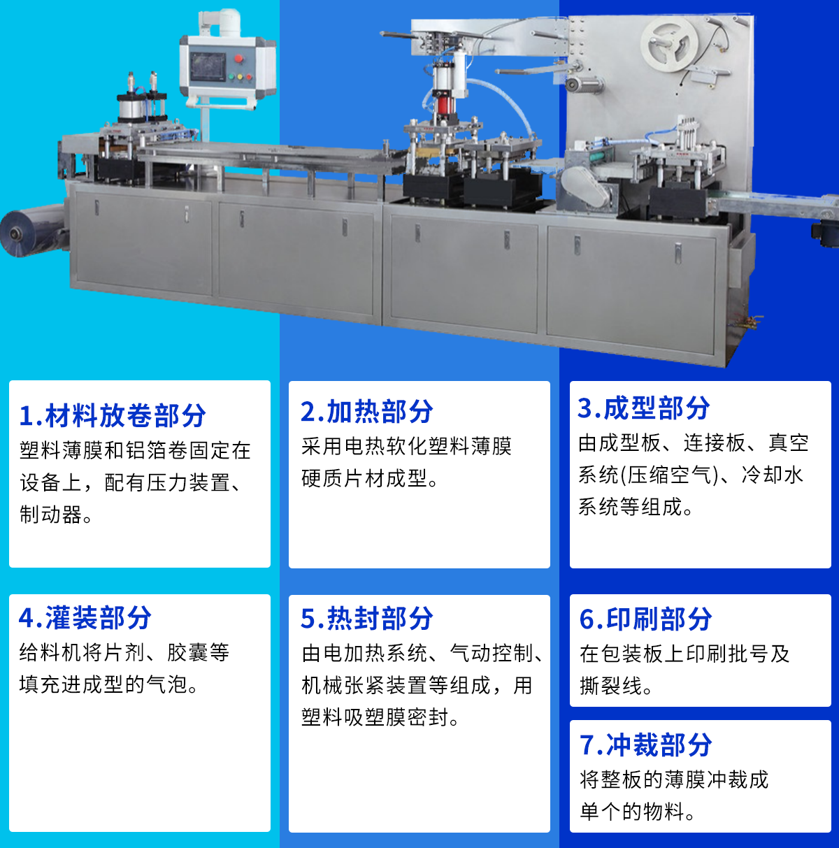 机型注明.png 机型注明.png