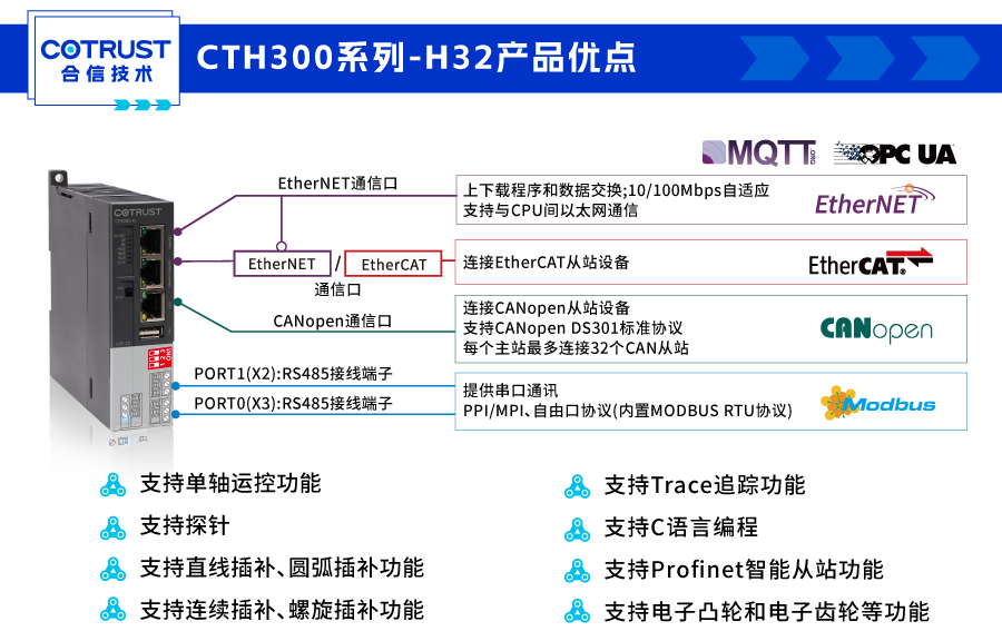 H32.png H32.png