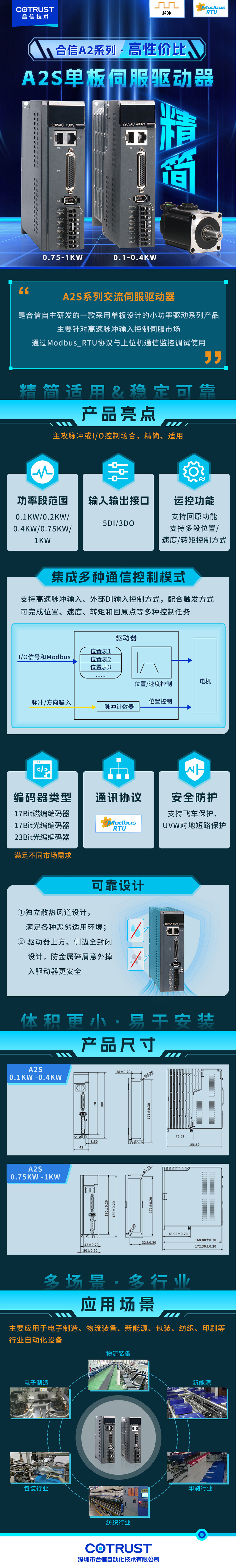 网页分辨率.jpg 网页分辨率.jpg