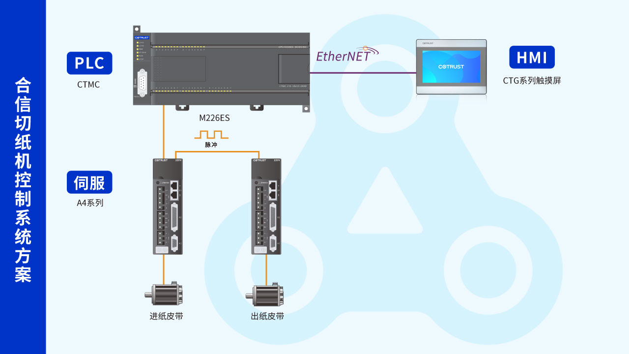 切纸机配置图.jpg 切纸机配置图.jpg