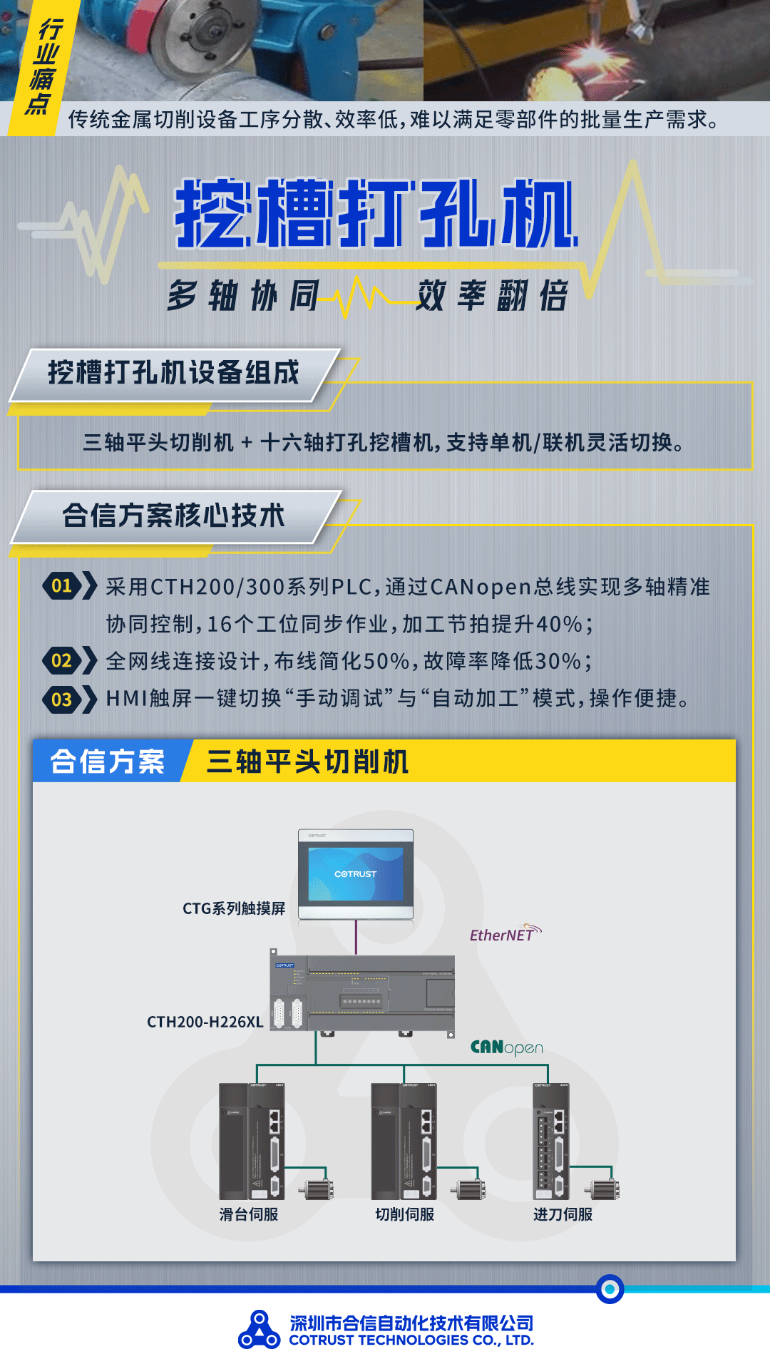 案例1.gif 案例1.gif