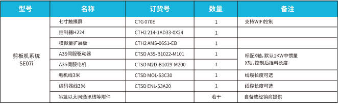 SE订货数据.jpg SE订货数据.jpg