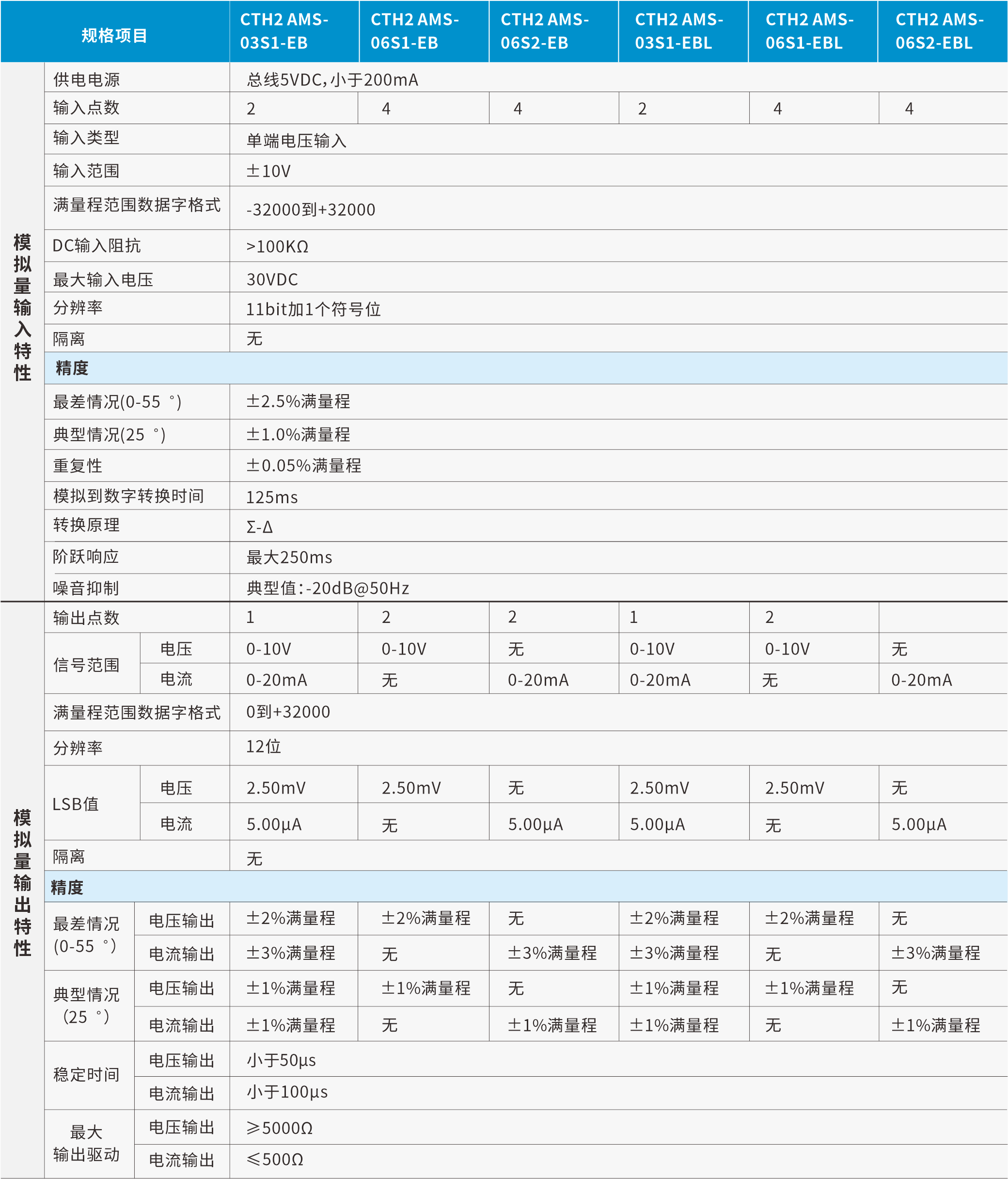 新扩大板1.png 新扩大板1.png